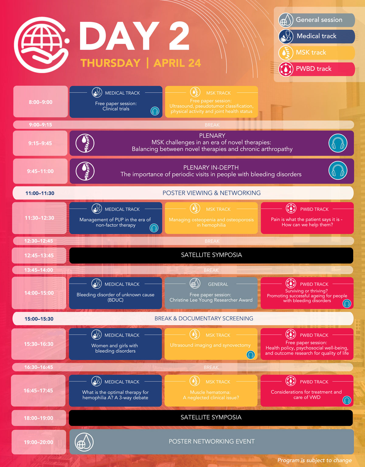 Day 2 at the WFH 2025 Comprehensive Care Summit: New Developments in Bleeding Disorders and MSK!