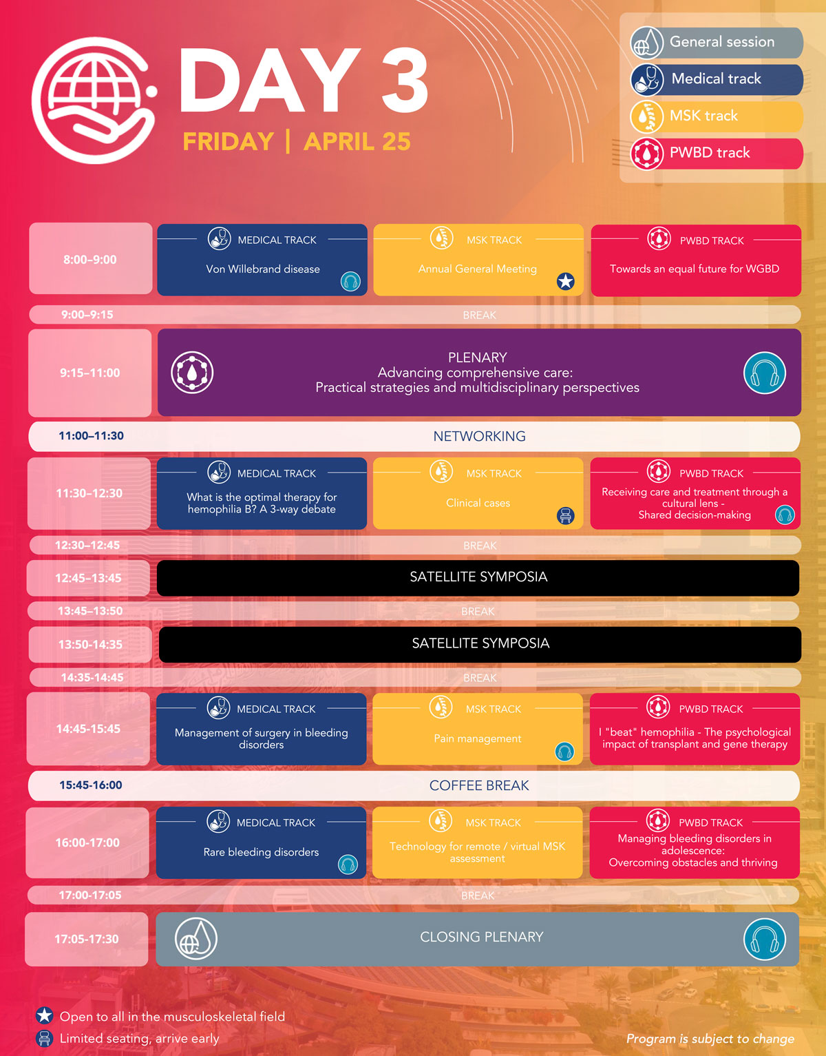 Day 3 at the WFH 2025 Comprehensive Care Summit: New Developments in Bleeding Disorders and MSK!