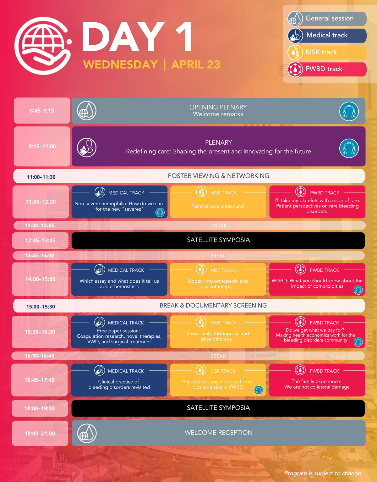Day 1 at the WFH 2025 Comprehensive Care Summit Program