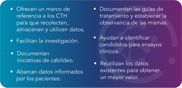 Gráfica que enumera diferentes maneras de usar los datos del RMTC.