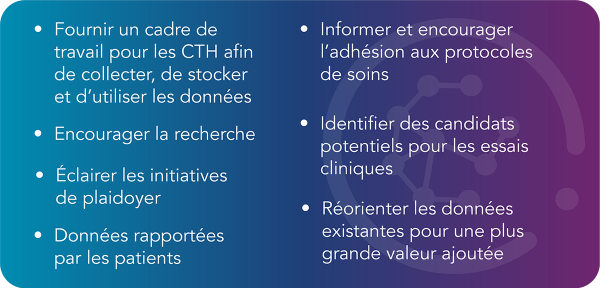 Une infographie faisant la liste des diverses manières d'utiliser les données du RMTC